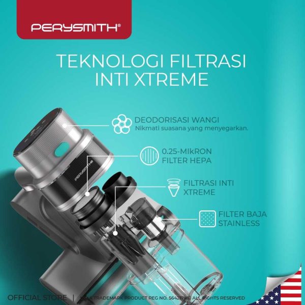 PerySmith V30 Pro Ultrasonic Double Dust Cup Anti Dust Mite UV - Image 4