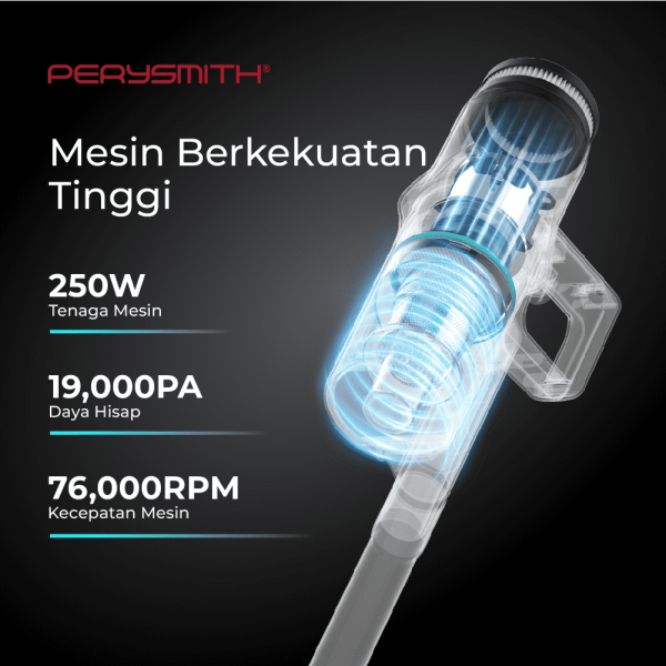 PerySmith X20 Pro Cordless Vacuum Cleaner Home Penyedot Debu Tanpa Kabel Wireless - Image 6