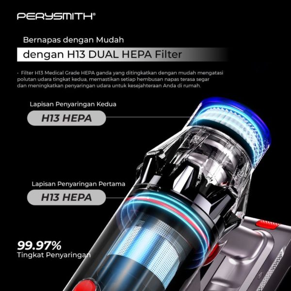 PerySmith X7 Pro Cordless Vacuum Cleaner Home - Image 4